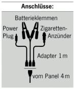 PANNEAU SOLAIRE PORTABLE ET PLIABLE 135W BACK-CONTACT SUNPOWER CARBEST 