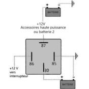 RELAIS DE COUPLAGE CBE 4 BROCHES 12V/70A