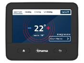 TRUMA iNet X PANEL - TELECOMMANDE CENTRALE