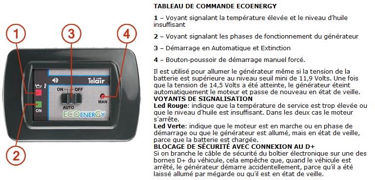 GROUPE ELECTROGENE GAZ TELAIR 3100G - Aubaines