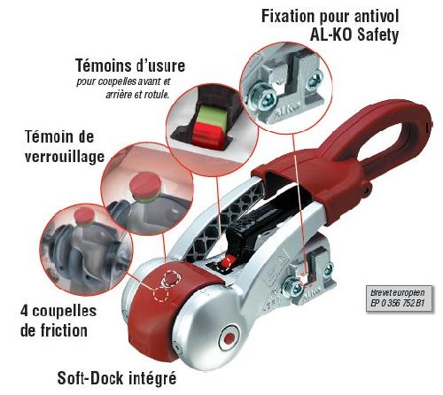 SEGMENT DE FREINS POUR AKS 3004