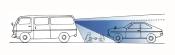 AIDE AU PARKING > 5 M GRAND ANGLE 27x35CM