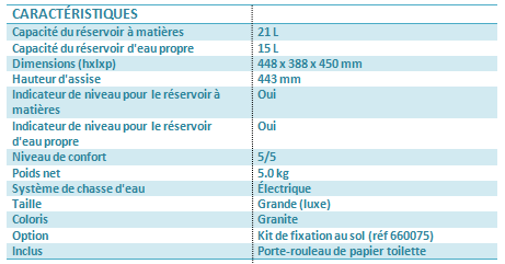 WC CHIMIQUE PORTA POTTI 565 E - ÉLECTRIQUE - THETFORD