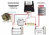 NDS POWER SERVICE CHARGEUR-COUPLEUR POUR BATTERIES PWS-4 30 BASIC