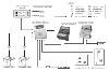 Kit CBE système affichage PC210, 12V + Tableau de distribution 
