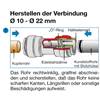 TUYAU RIGIDE SPEEDFIT - BLANC - Ø15 mm - 2 MÈTRES (2x1m)