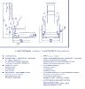 SIEGE RIB BOOSTER - Fabrication Française