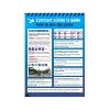 Guide PORTUGAL des aires de camping-car GRATUITES - TRAILER'S PARK 