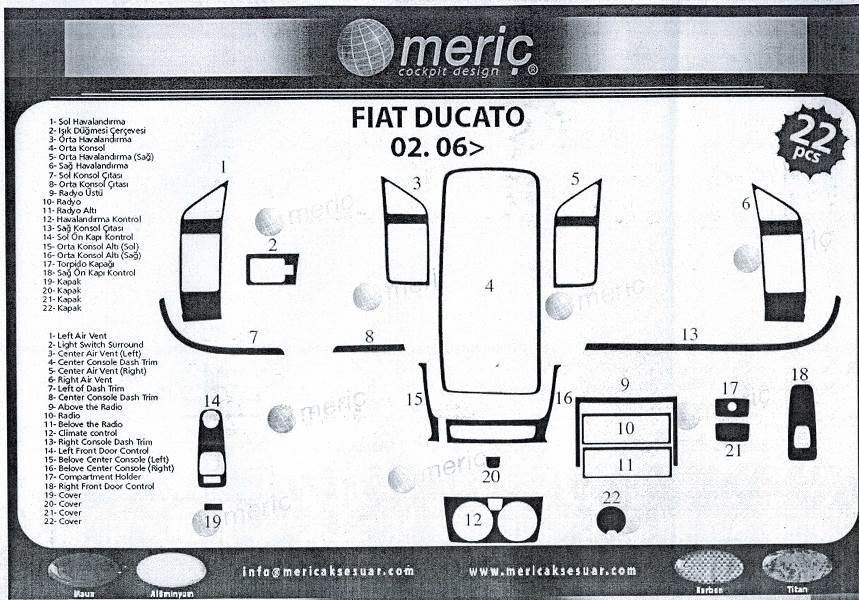 Habillage Tableau De Bord Silicone Ducato Après 2006 22 Pièces