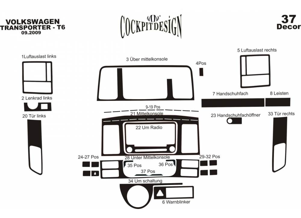 HABILLAGE TABLEAU DE BORD SILICONE- VW T5 TRANSPORTER /MULTIVAN après 2009 - 37 pièces