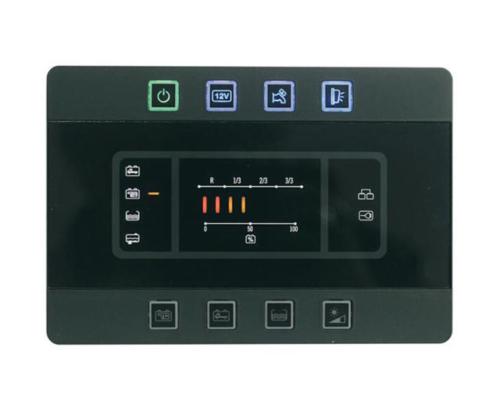 Panneau d'affichage PC180 système numérique avec LED