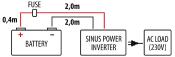 CONVERTISSEUR CARBEST sinus pur PS1000U - 12/230V -1000W