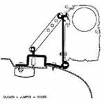 ADAPTATEUR DUCATO/BOXER/JUMPER avant 2006 pour OMNISTOR série 2, 5 et 8
