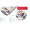 CHAUFFAGE AUTONOME Thermo Top EVO BASIS WEBASTO