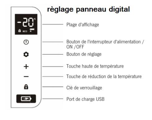 Glacière à compression 25L Mc Camping pour van et fourgon aménagé