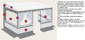PRIVACY ROOM CS LIGHT 310 XL pour CaravanStore XL avec ouverture prof 250 cm 