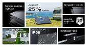 PANNEAU SOLAIRE RIGIDE 175W ECOFLOW - 117,6 x 76,2 x 3cm