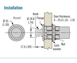 BOUTON PUSH LOCK PORTE MANTEAU DIAM.33mm