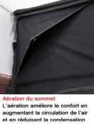 AUVENT INDEPENDANT GONFLABLE KAMPA DRIVEAWAY - Rally AIR Pro 330 DA 