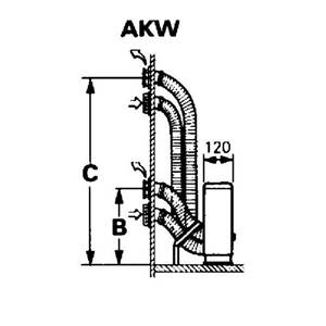 Kit Cheminée Murale AKW 2 Blanc Pur - Pour Chauffage Trumatic S | Installation Facile