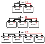 BATTERIE 12V LITHIUM LiFePO4 BERGER Eco 100 Ah