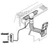 KIT AIR CHAUD IVOIRE POUR AUVENT - TRUMA 40371-01