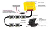 APPAREIL À HAUTE TENSION AVEC ULTRASONS STOP&GO 7 PLUS-MINUS CLIP - 12V