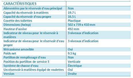 WC cassette blanc avec réservoir d'eau propre portillon blanc