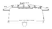 PROTECTION TOIT CARAVANE Nellen MTH TYPE 9 Taille 1 (400-425 cm) 
