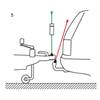 AIDE A L 'ATTELAGE PINPOINT