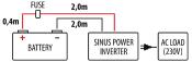 CONVERTISSEUR CARBEST sinus pur PS2000U - 12/230V 2000W