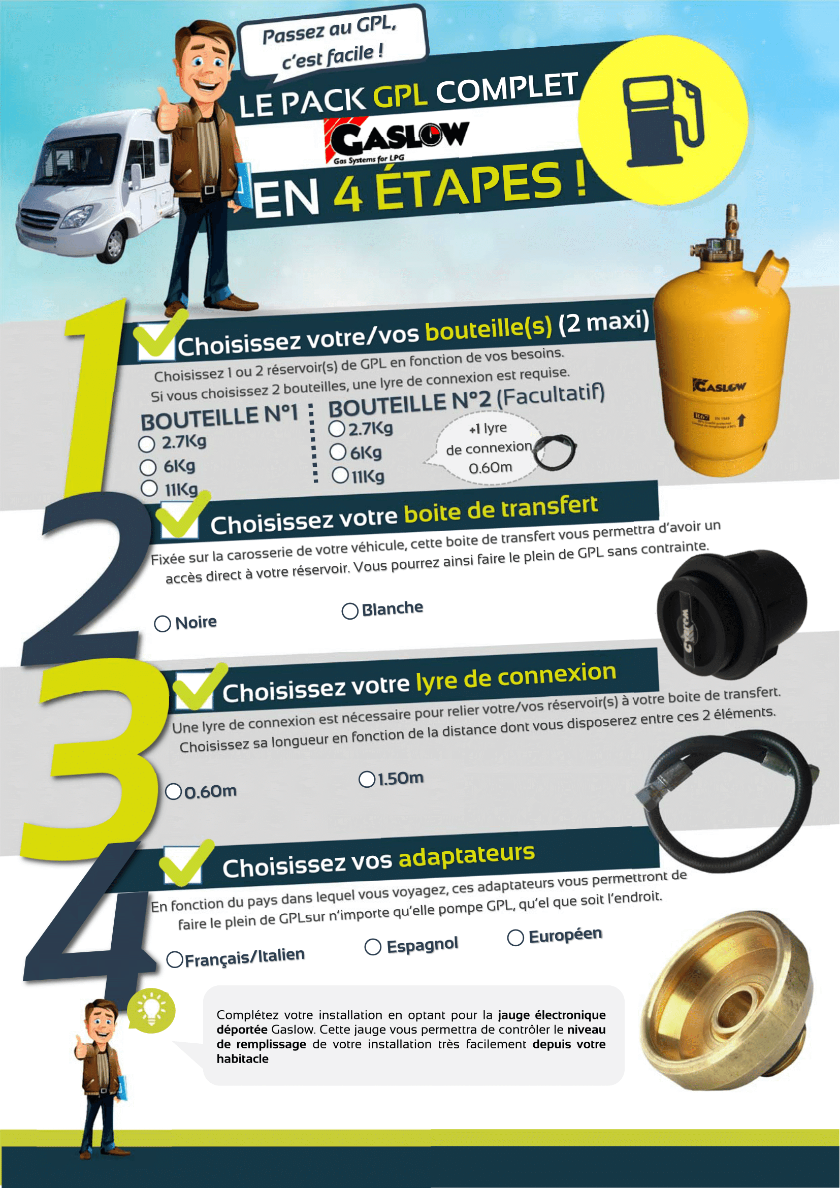 PACK GASLOW Bouteille GPL Rechargeable 11kg + Lyre + Boîte de Transfert  noire + Adaptateur Espagne/A 30,4 Jaune - Cdiscount Au quotidien